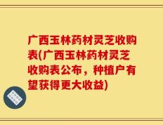 广西玉林药材灵芝收购表(广西玉林药材灵芝收购表公布，种植户有望获得更大收益)