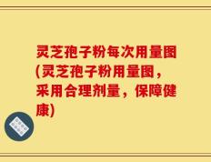 灵芝孢子粉每次用量图(灵芝孢子粉用量图，采用合理剂量，保障健康)