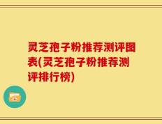灵芝孢子粉推荐测评图表(灵芝孢子粉推荐测评排行榜)