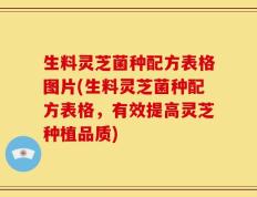 生料灵芝菌种配方表格图片(生料灵芝菌种配方表格，有效提高灵芝种植品质)
