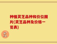 种植灵芝品种和价位图片(灵芝品种及价格一览表)