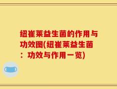 纽崔莱益生菌的作用与功效图(纽崔莱益生菌：功效与作用一览)