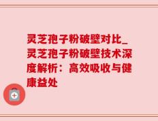 灵芝孢子粉破壁对比_灵芝孢子粉破壁技术深度解析：高效吸收与健康益处