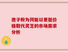 孢子粉为何能以更低价格取代灵芝的市场需求分析