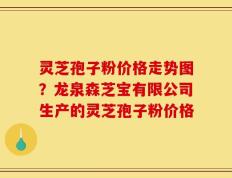 灵芝孢子粉价格走势图？龙泉森芝宝有限公司生产的灵芝孢子粉价格