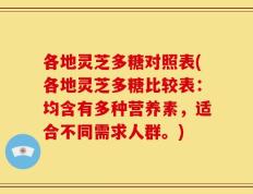 各地灵芝多糖对照表(各地灵芝多糖比较表：均含有多种营养素，适合不同需求人群。)