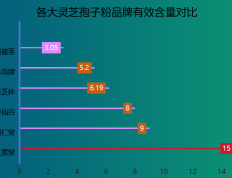 孢子油哪里的产地最好最正宗(哪里的孢子油最正宗？产地推荐！)