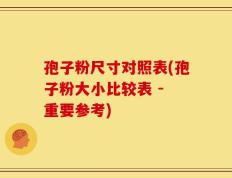 孢子粉尺寸对照表(孢子粉大小比较表 - 重要参考)