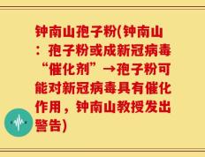 钟南山孢子粉(钟南山：孢子粉或成新冠病毒“催化剂”→孢子粉可能对新冠病毒具有催化作用，钟南山教授发出警告)