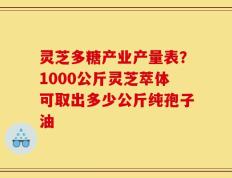 灵芝多糖产业产量表？1000公斤灵芝萃体可取出多少公斤纯孢子油