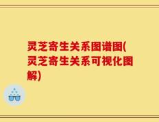 灵芝寄生关系图谱图(灵芝寄生关系可视化图解)