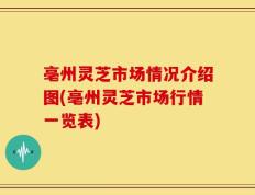 亳州灵芝市场情况介绍图(亳州灵芝市场行情一览表)