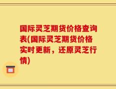 国际灵芝期货价格查询表(国际灵芝期货价格实时更新，还原灵芝行情)