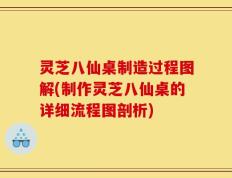 灵芝八仙桌制造过程图解(制作灵芝八仙桌的详细流程图剖析)