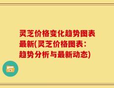 灵芝价格变化趋势图表最新(灵芝价格图表：趋势分析与最新动态)