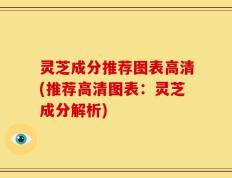 灵芝成分推荐图表高清(推荐高清图表：灵芝成分解析)
