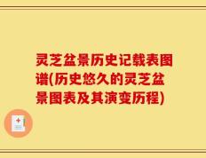 灵芝盆景历史记载表图谱(历史悠久的灵芝盆景图表及其演变历程)