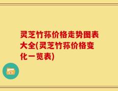 灵芝竹荪价格走势图表大全(灵芝竹荪价格变化一览表)