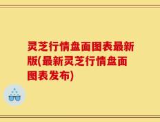 灵芝行情盘面图表最新版(最新灵芝行情盘面图表发布)