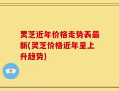 灵芝近年价格走势表最新(灵芝价格近年呈上升趋势)