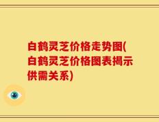 白鹤灵芝价格走势图(白鹤灵芝价格图表揭示供需关系)