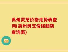 禹州灵芝价格走势表查询(禹州灵芝价格趋势查询表)