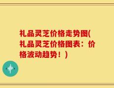 礼品灵芝价格走势图(礼品灵芝价格图表：价格波动趋势！)