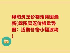 绵阳灵芝价格走势图最新(绵阳灵芝价格走势图：近期价格小幅波动)