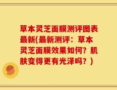 草本灵芝面膜测评图表最新(最新测评：草本灵芝面膜效果如何？肌肤变得更有光泽吗？)