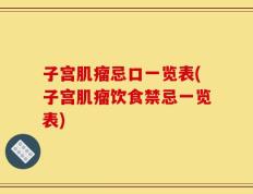 子宫肌瘤忌口一览表(子宫肌瘤饮食禁忌一览表)