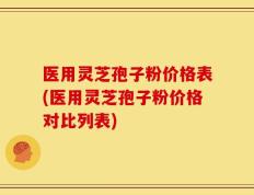 医用灵芝孢子粉价格表(医用灵芝孢子粉价格对比列表)