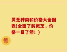 灵芝种类和价格大全图表(全面了解灵芝，价格一目了然！)