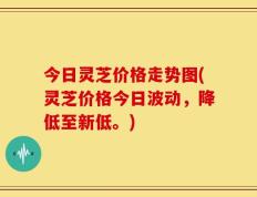 今日灵芝价格走势图(灵芝价格今日波动，降低至新低。)
