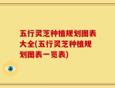 五行灵芝种植规划图表大全(五行灵芝种植规划图表一览表)