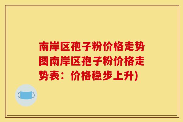 南岸区孢子粉价格走势图南岸区孢子粉价格走势表:价格稳步上升)
